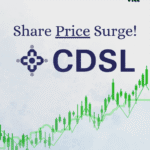 CDSL Share price - nse