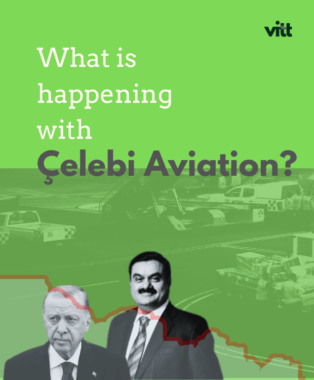 What is happening with Celebi Aviation?